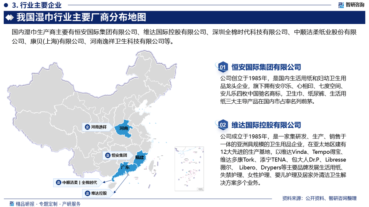 湿巾行业市场深度分析及发展前景研究报告ag九游会登录智研咨询发布：2025年(图6)