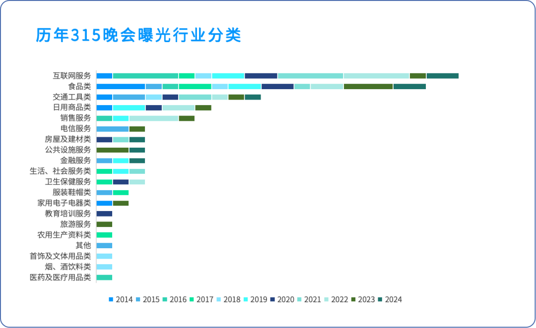 25年315舆情前瞻分析报告j9九游真人游戏第一品牌20(图1)