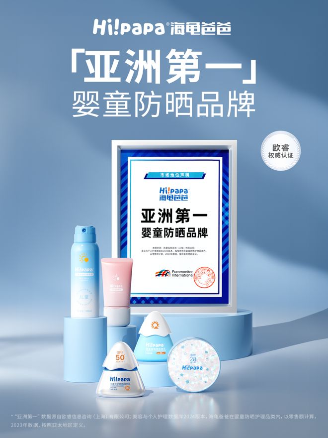 网×海龟爸爸重新定义儿童防晒新规范九游会·j9网站高倍≠滥用！新华(图14)